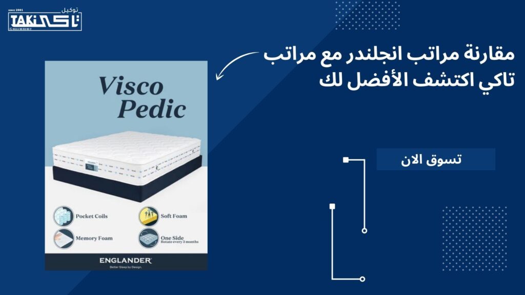 مراتب انجلندر