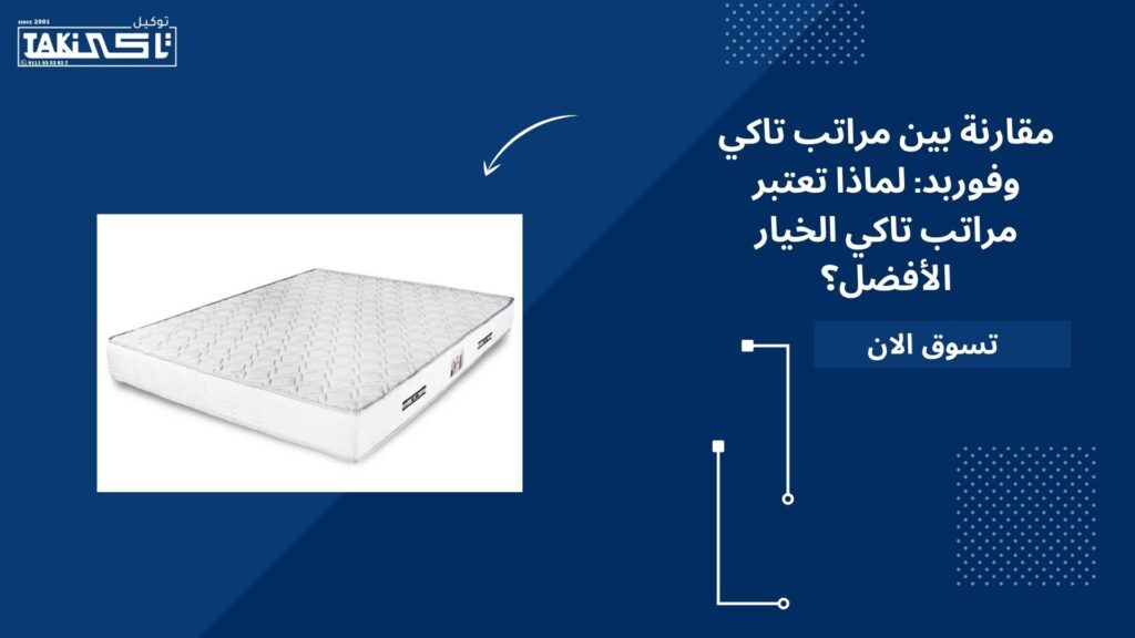 مراتب فوربد