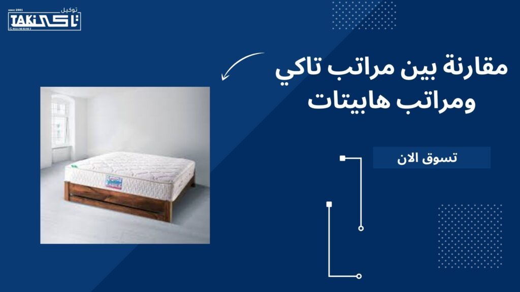 مراتب هابيتات