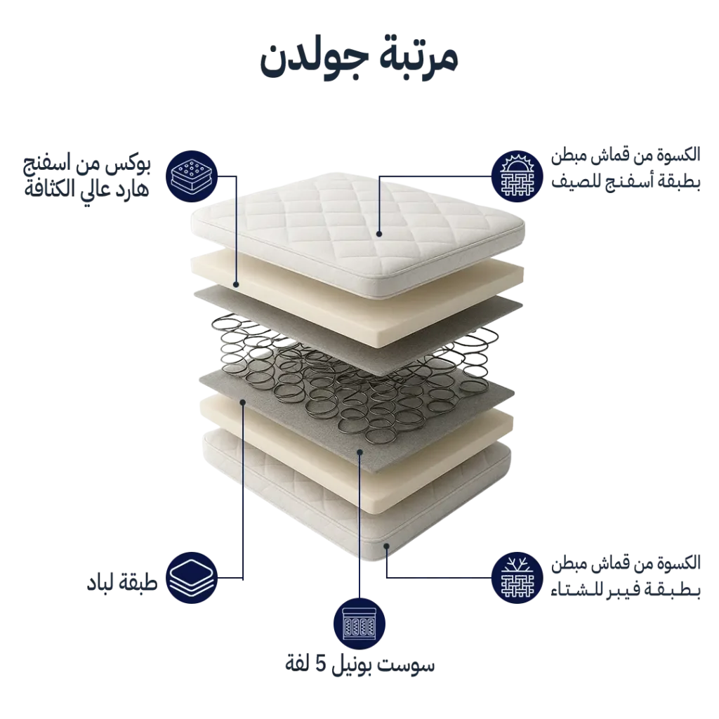مرتبة جولدن 26 سم