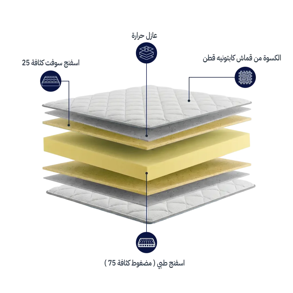 مرتبة ماريو الطبي