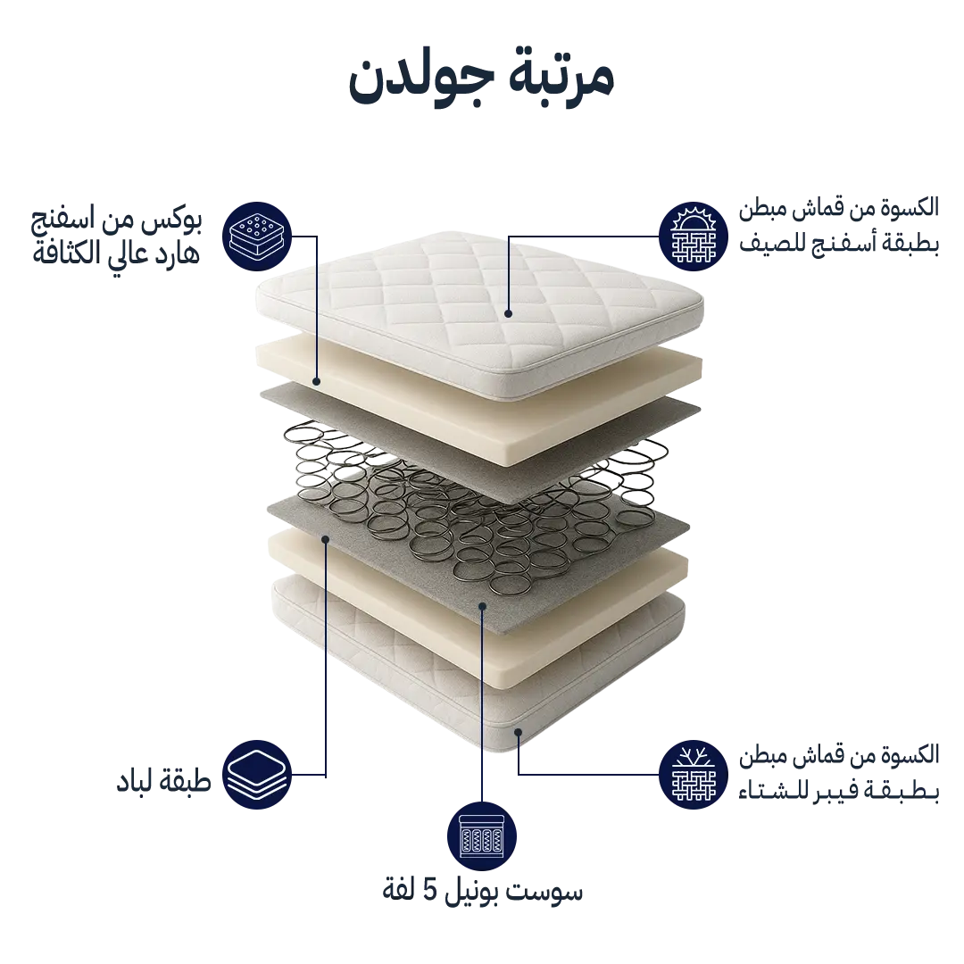 مرتبة جولدن من تاكي