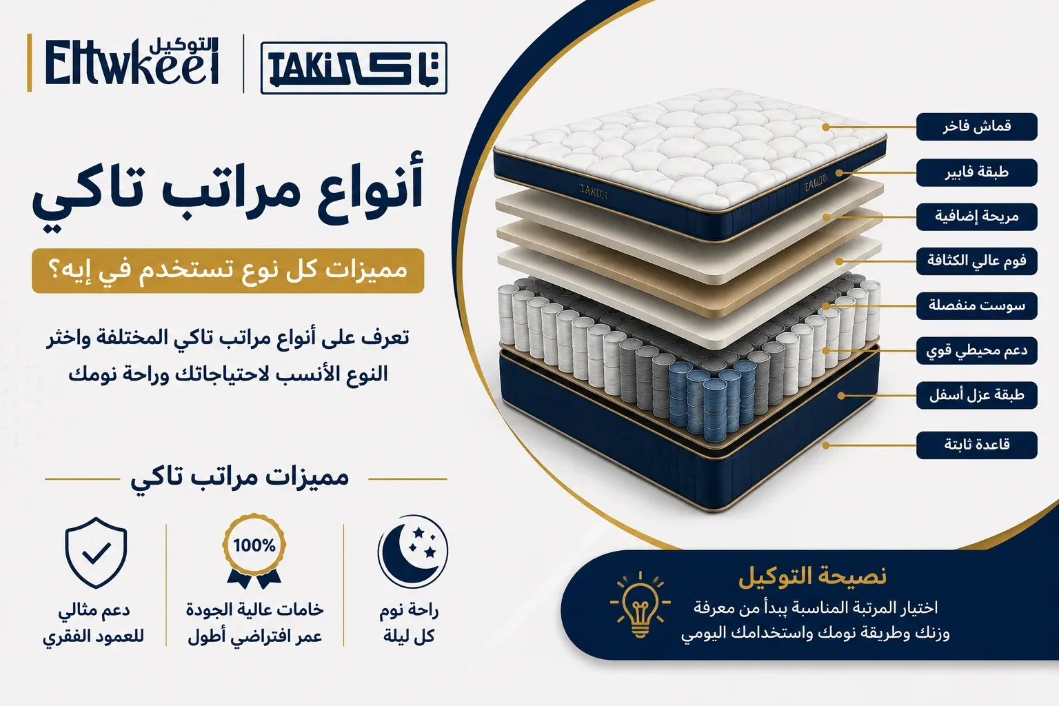 أنواع المراتب