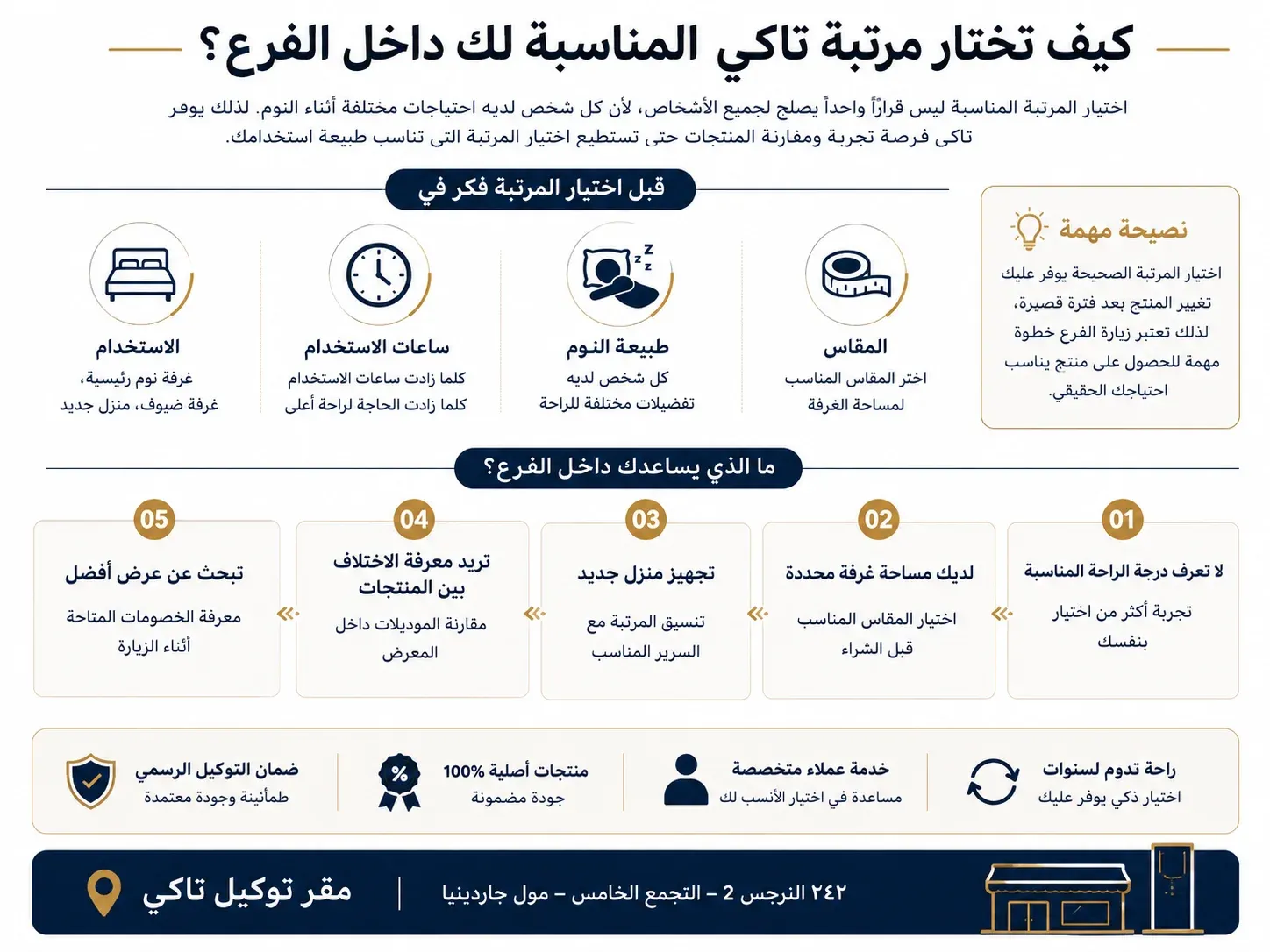 كيف تختار مرتبة تاكي المناسبة لك داخل الفرع؟
