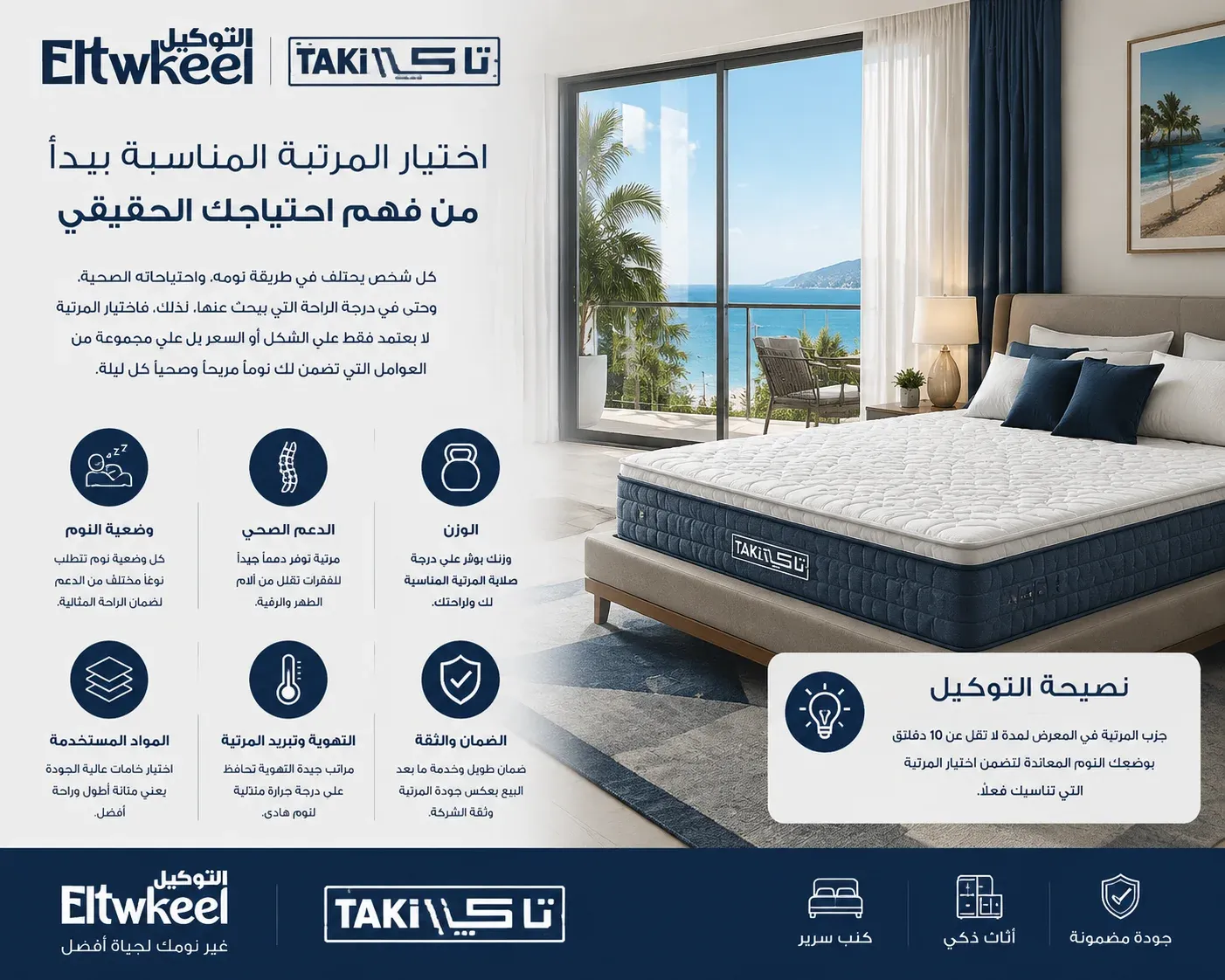اختيار المرتبه المناسبة