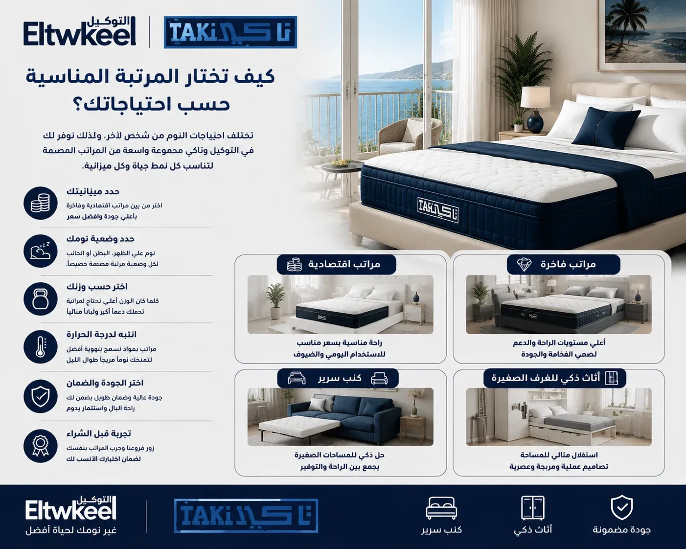 كيف تحتار المرتبه المناسبة