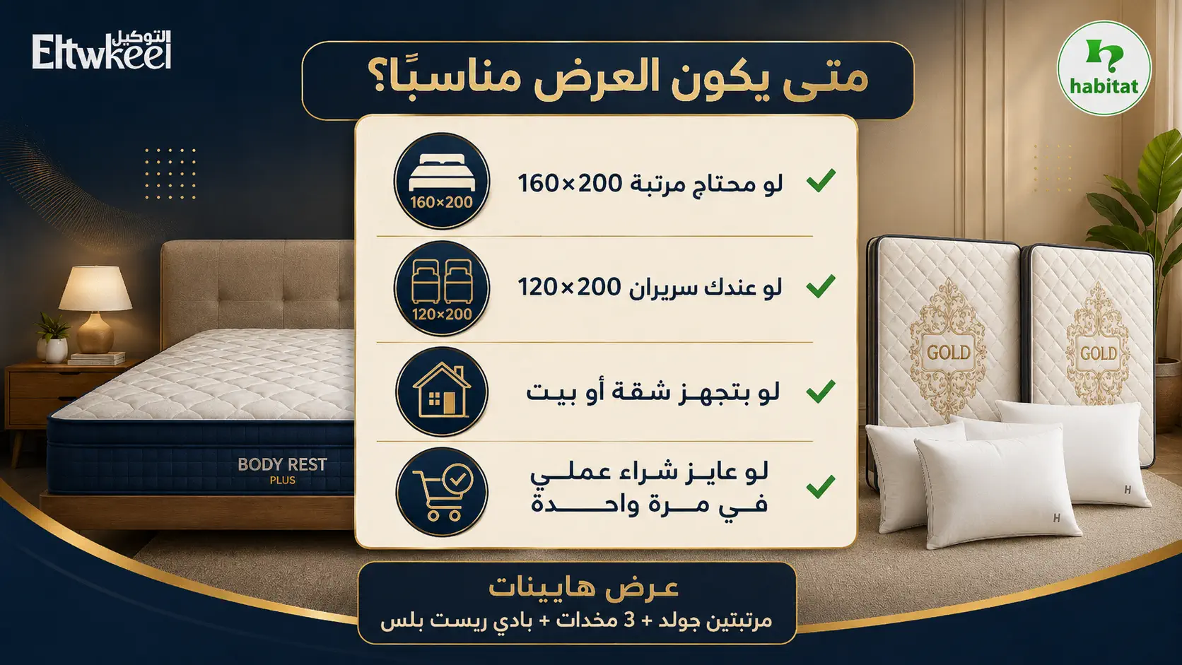 متي يكون العرض مناسب